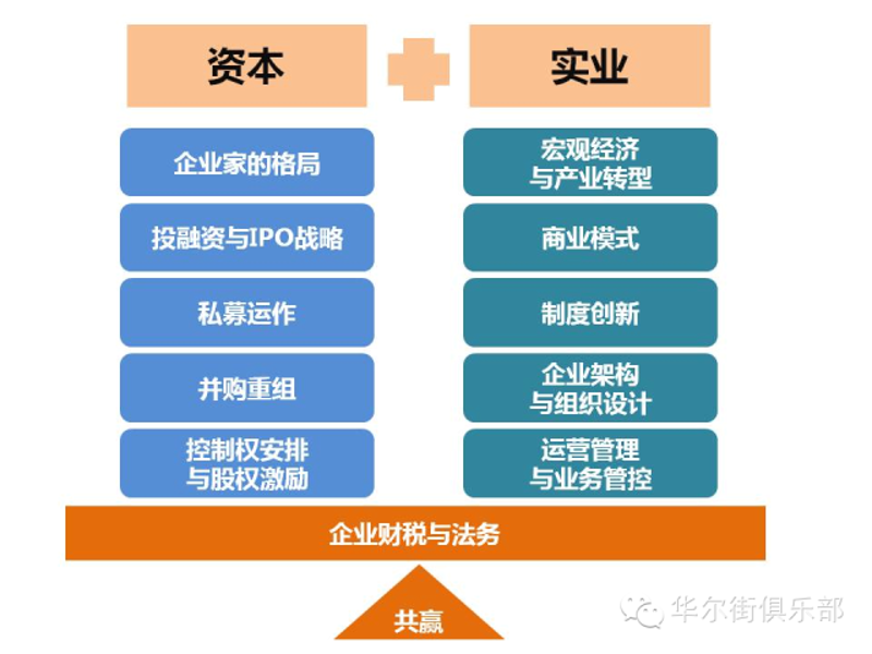 四川投资集团：打造多元化产业格局的新引擎