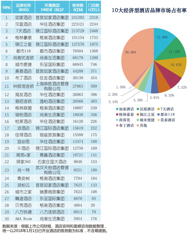深入浅出：如何选购适合的资产管理服务