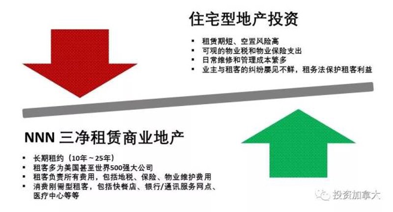 投资管理：把握市场脉搏，洞悉财富之源